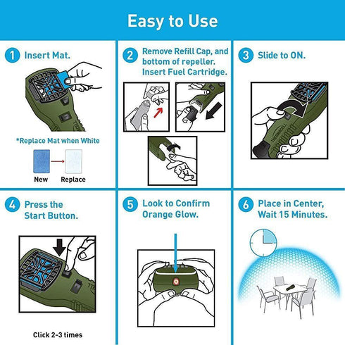Thermacell Mosquito Repeller MR300 便攜戶外驅蚊器
